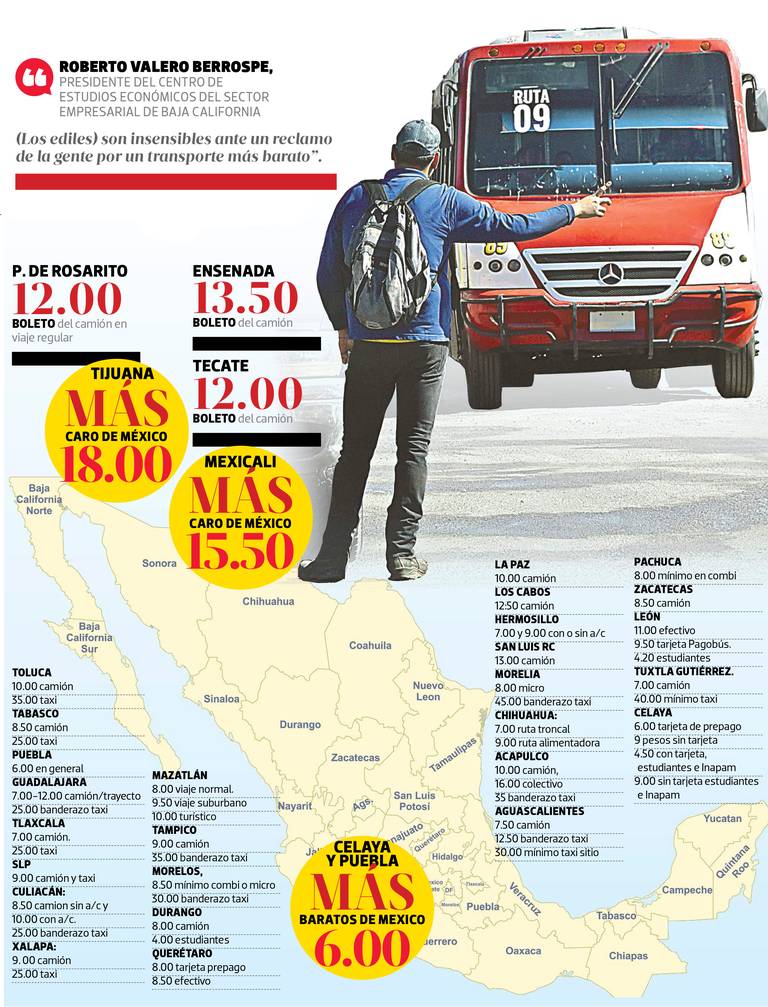 ¿Cuánto se hace en camion de León a Tijuana